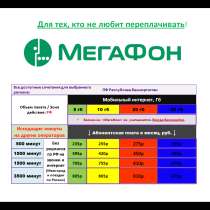 Корпоративные тарифы от МЕГАФОНА для частных лиц, в Уфе