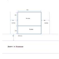 Продаю земельный участок по улице Ястынская. Первая линия., в Красноярске