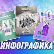 Инфографика для маркетплейсов, дизайн карточки, в Москве