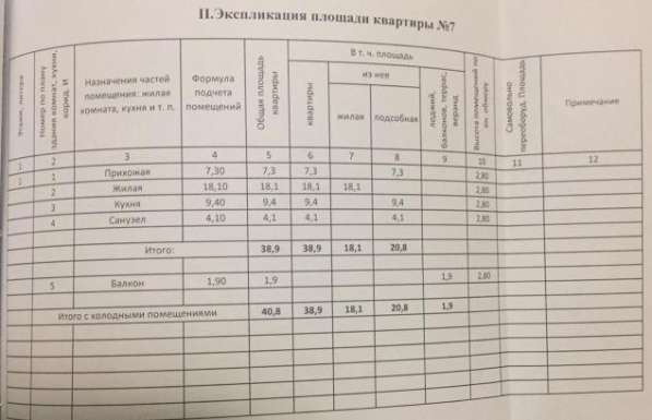 Продам однокомнатную квартиру в Краснодар.Жилая площадь 40,80 кв.м.Этаж 1.Дом панельный.