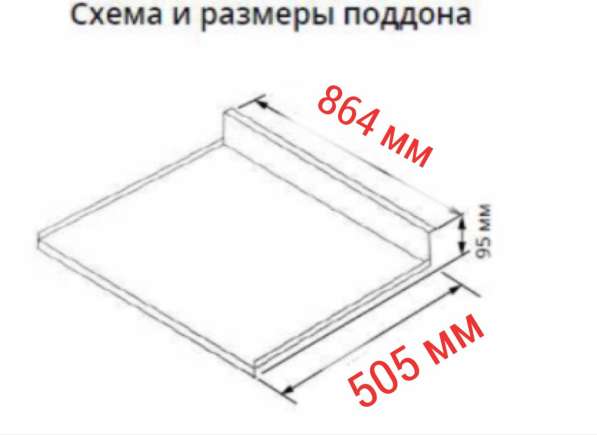 Гигиенический поддон в шкаф 900 мм в Санкт-Петербурге