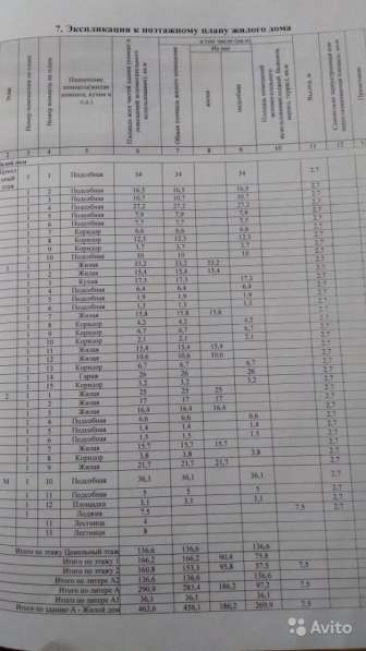 Продаю жилой коттедж 460 м2 Калуга в Калуге фото 15