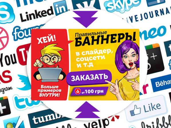 Дизайн полиграфии, Web баннеров