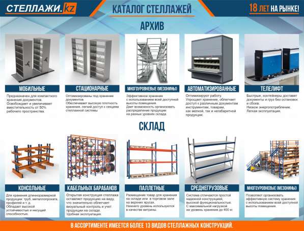 Архивные мобильные стеллажи в 