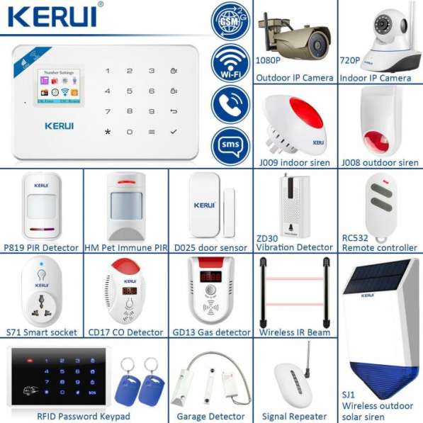 БЕСПРОВОДНОЙ ДАТЧИК ДВИЖЕНИЯ, ПОЖАРНЫЙ, ГАЗА, ВОДЫ