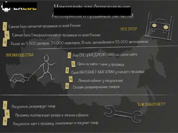 Презентация / Инфографика / Визитка / Логотип в Москве фото 123