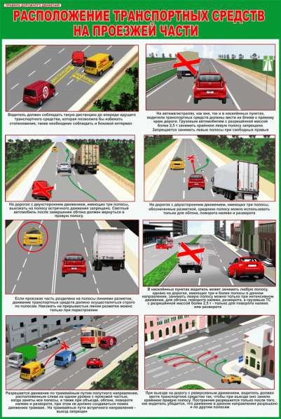 Правила дорожного движения. Плакаты для колледжа и автошколы в фото 13