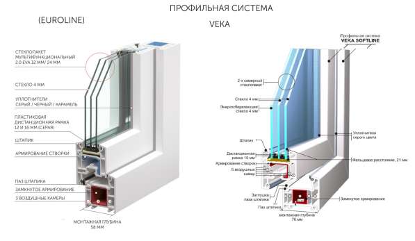Окна VEKA в Томске фото 10