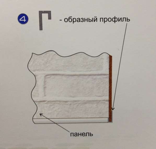 Планка для стеновой панели в Перми