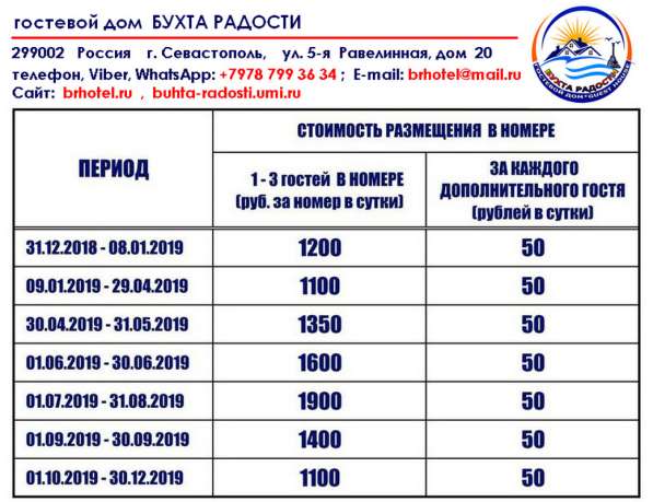 Уютное комфортабельное жилье на Северной стороне Севастополя в Севастополе фото 11