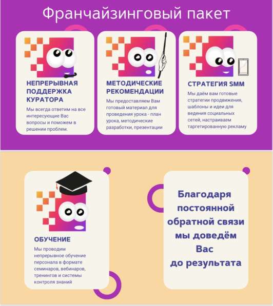 Франшиза Детская школа программирования в Москве фото 3