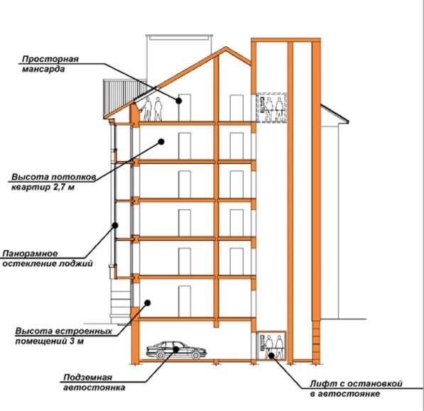 Продам двухкомнатную квартиру в Тверь.Жилая площадь 75,77 кв.м.Дом кирпичный.Есть Балкон. в Твери фото 6
