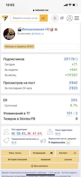 Продаю готовый онлайн бизнес в фото 3