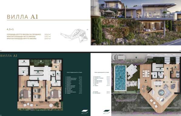 Вилла 325м ² Турция, Бодрум, Ялыкавак в фото 7