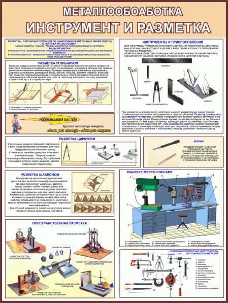 Металлообработка. Учебные плакаты в фото 9