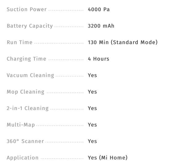 Робот пылесос Xiaomi в 