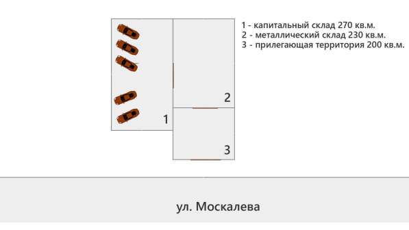 Сдается помещение свободного назначения в Симферополе фото 11