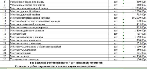 Ремонт квартир, Отделочные и ремонтные работы, Строительство в Севастополе фото 3