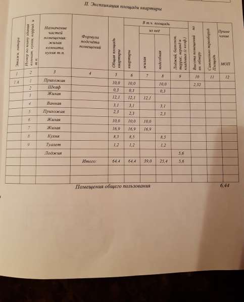 Продается квартира в Центре Краснодара в Краснодаре
