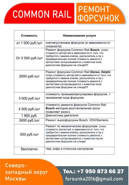 Ремонт Дизельных Форсунок Common rail в Москве фото 7
