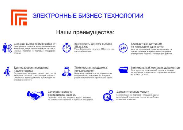 Электронная подпись для регистрации он-лайн касс в Костроме