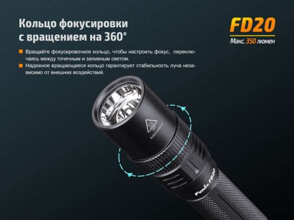 Fenix Фонарь на двух пальчиковых батарейках Fenix FD20, с фокусировкой луча в Москве фото 5