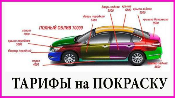 Покраска авто в Анапе фото 5