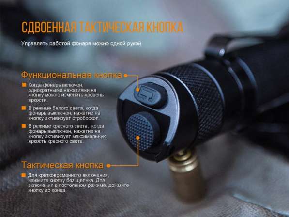 Fenix Фонарь подствольный — Fenix TK25UV с ультрафиолетом 365 нм в Москве фото 5