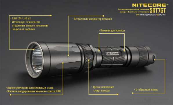 NiteCore Сверхяркий тактический фонарь Nitecore SRT7GT