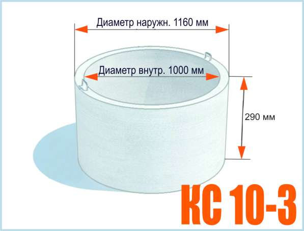 Бетонные кольца КС 10-3