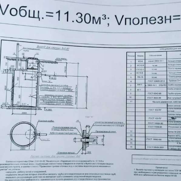 Проектирование инжинерных сетей, водопровод и канализация