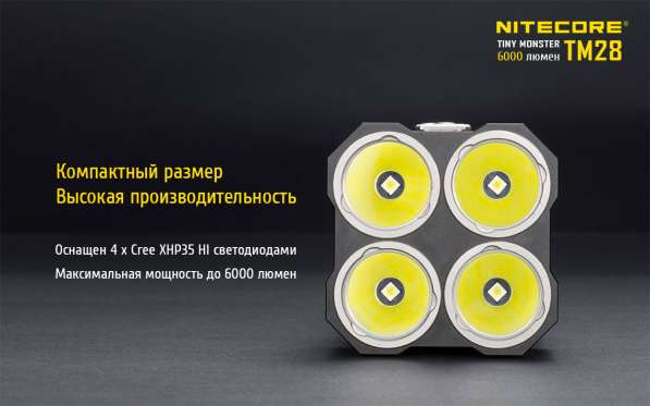NiteCore Поисковый фонарь TM28, со встроенным З/У + Аккумуляторы IMR 3100mA (комплект) компании NiteCore в Москве фото 6