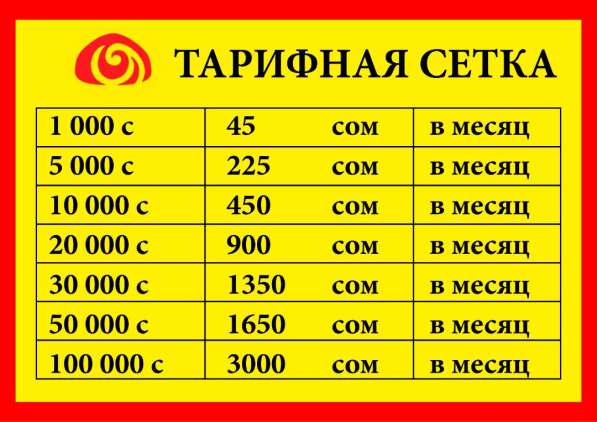 Ломбард «Акча»