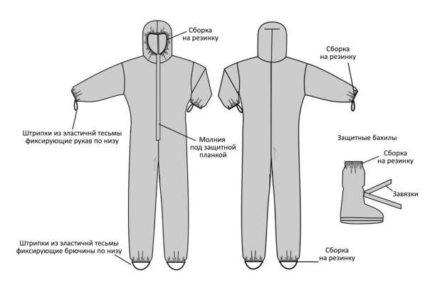 Куплю халат, комбинезон, костюм защитный из спанбонда в Москве