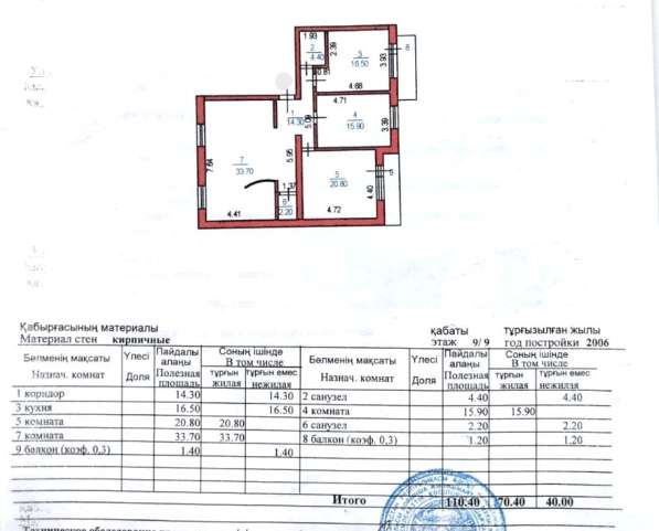 4-комн.кв. ЖК Шанырак, ул.Иманбаевой, Центр 110 кв.м. Продам в фото 60