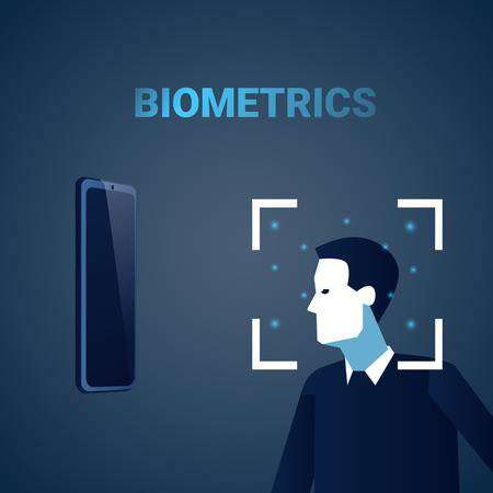 Uzle kecid biometric sistemm