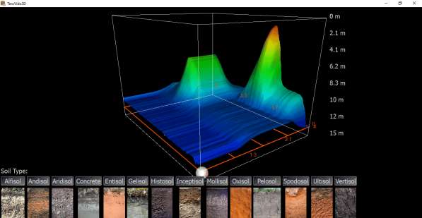 Геосканер - TERО VIDO 3D System для исследований в грунте в фото 12