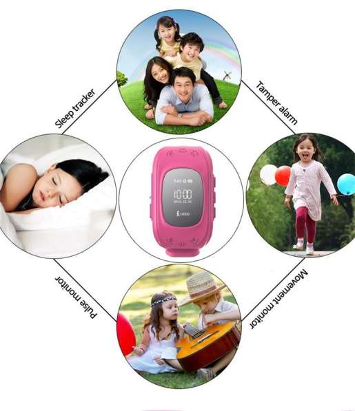Умные детские часы-телефон Smart Baby Watch с GPS