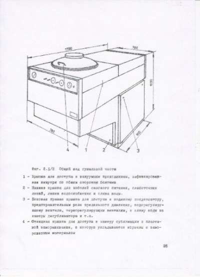 Лиофильная сушка LZ-9.2