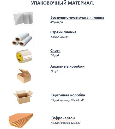 Переезд. Грузчики. Такелажные работы в Люберцы