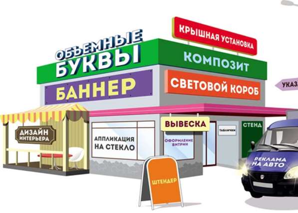 Наружние световые рекламы, баннеры, стенды, вывески в Подольске