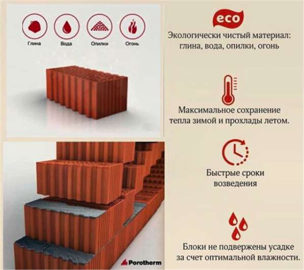 Продам двухкомнатную квартиру в Тверь.Жилая площадь 52,60 кв.м.Этаж 6.Есть Балкон. в Твери фото 18