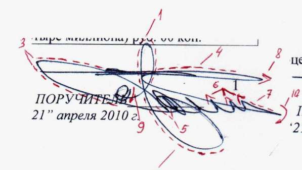 Судебно-почерковедческая экспертиза подписи, записи, текста в Москве