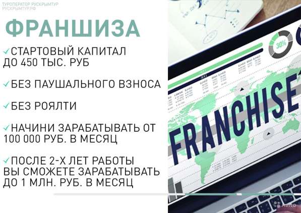 Туристический бизнес в Темрюке фото 4