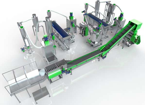 Оборудования для переработки пластика