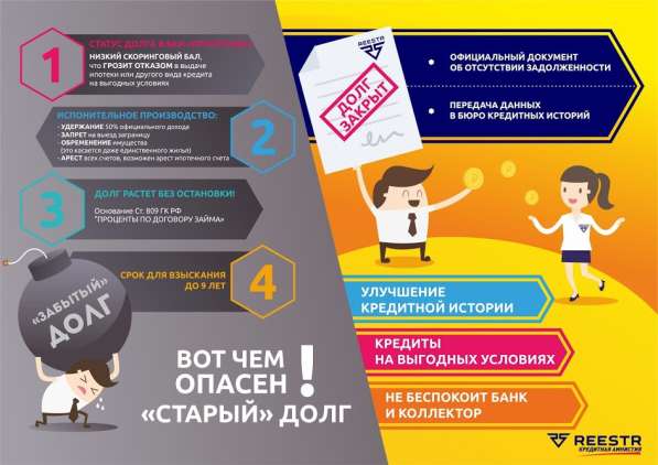 Закрой Кредит в Краснодаре фото 5