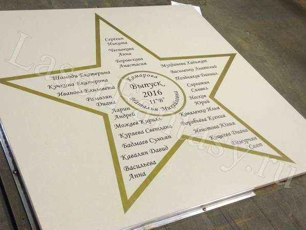 Заказать звезду для выпускного класса