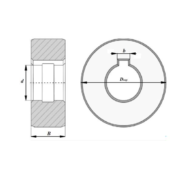 Ролики резьбонакатные М20х3,0 Х12Ф1 в Москве фото 4