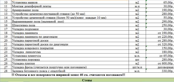 Ремонт квартир, Отделочные и ремонтные работы, Строительство в Севастополе фото 17