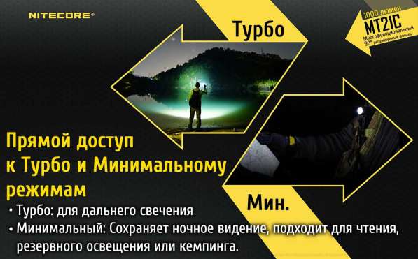 NiteCore Универсальный, «Г» образный фонарь - NiteCore MT21C, с гнущейся головной частью в Москве фото 3